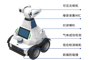 發電廠巡檢機器人廠家