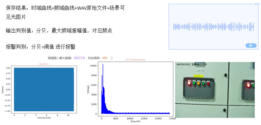 電力機房巡檢機器人廠商